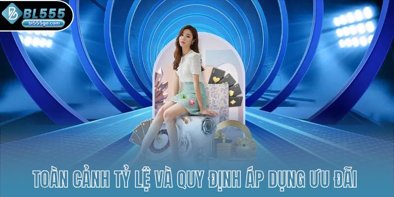 toan-canh-ty-le-va-quy-dinh-ap-dung-uu-dai